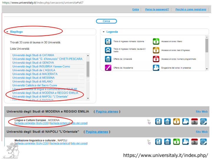Thông tin khóa học