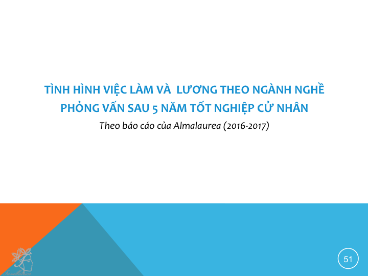 Tình hình việc và lương sau 5 năm