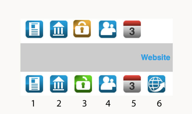 Chọn trường và chọn ngành du học Ý