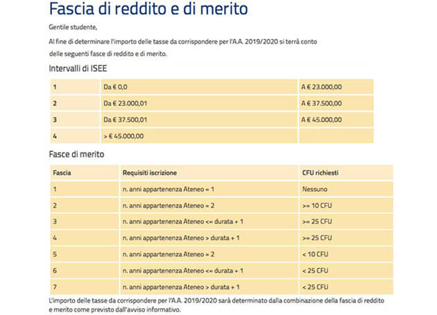 No Tax Area Università